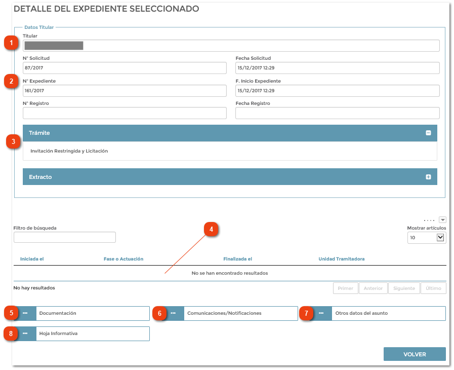 2.1.2.1. Detalle del Expediente Seleccionado