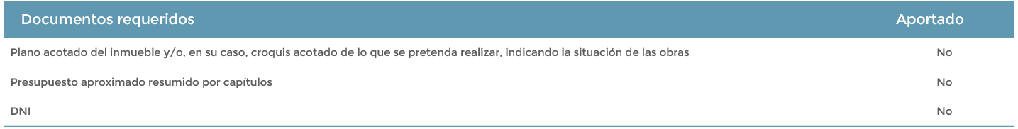 1. Rejilla documentos requeridos