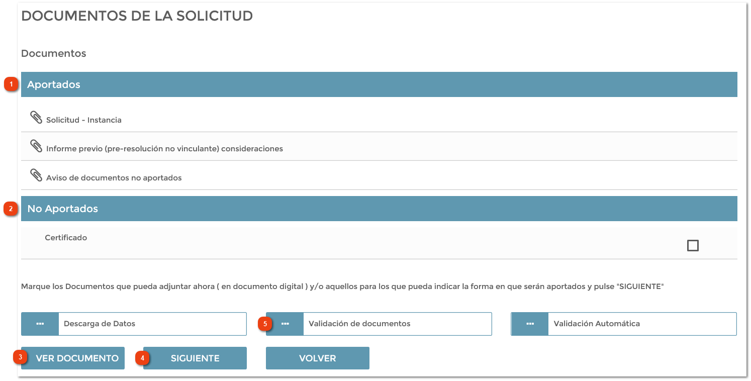 2.1.2.1.1. Documentos de la Solicitud