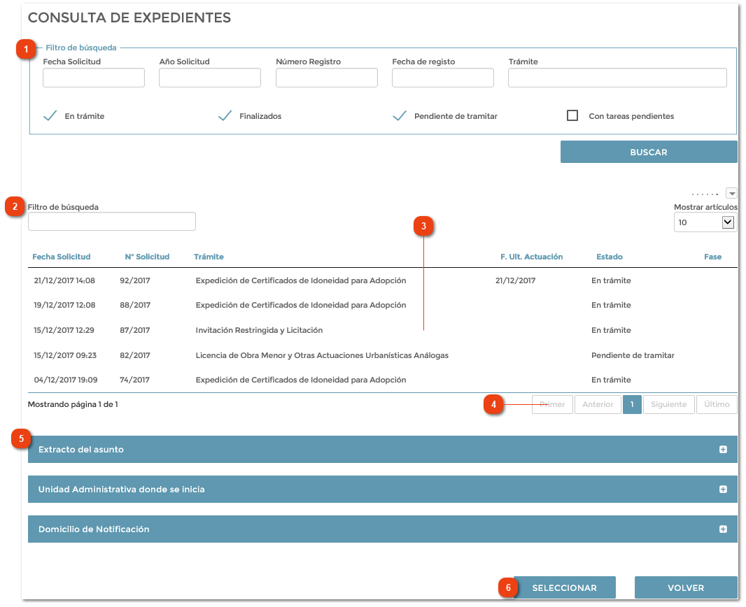 2.1.2. Expedientes